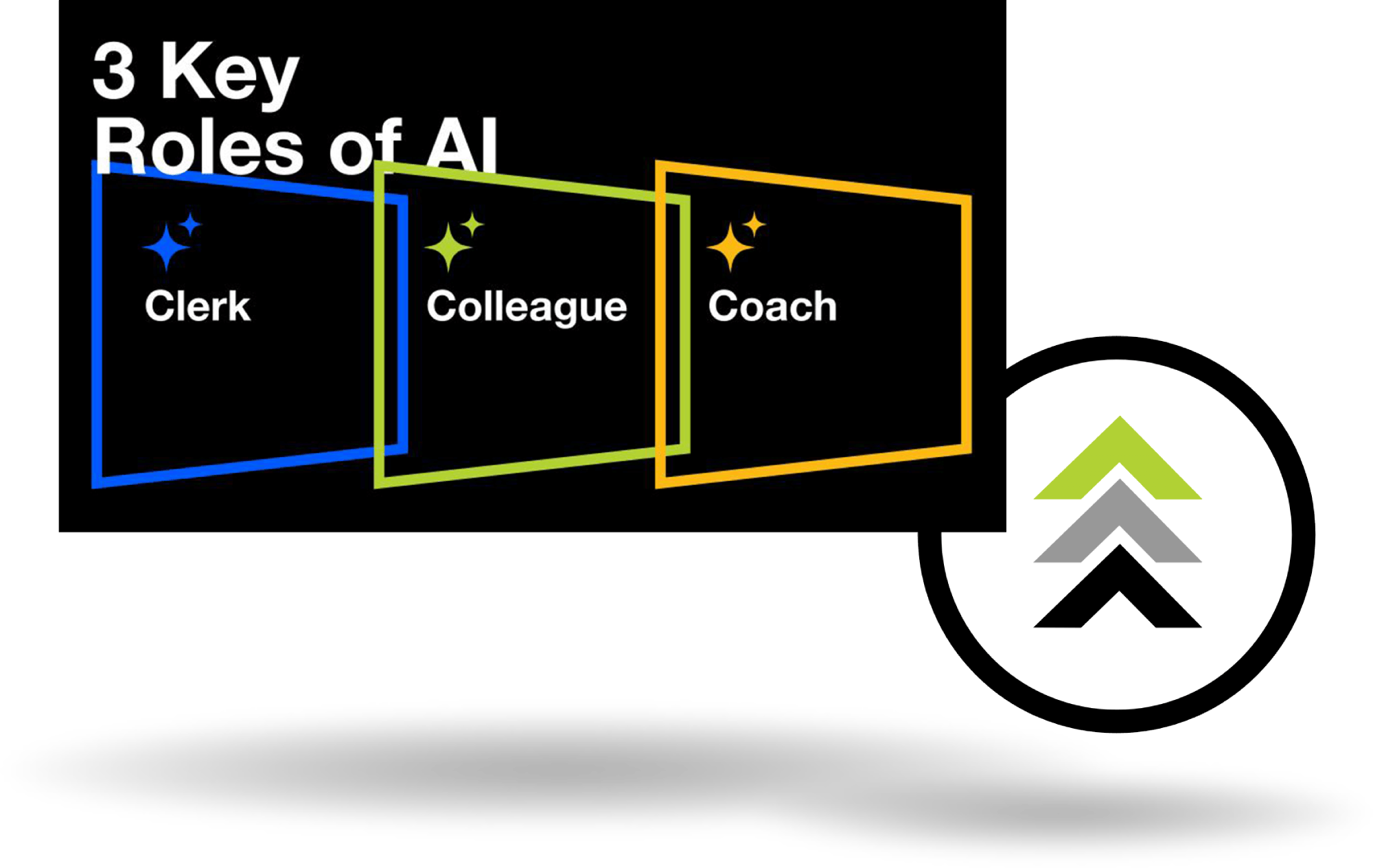 3KeyRolesOfAI-New